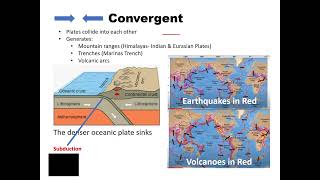 Plate tectonics [upl. by Yovonnda867]