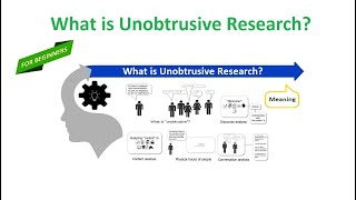 What is Unobtrusive Research  Unobtrusive Measures [upl. by Sumedocin452]