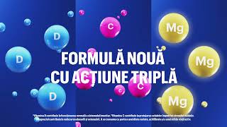 Încearcă noul Actimel cu Triplă Acțiune Triplă Acțiune pentru Triplu Suport [upl. by Doelling]