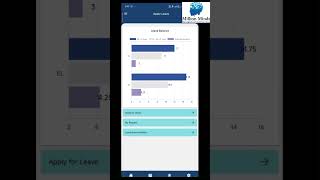 quotHow to Apply Leave amp Loan on ESS App  Million Mindsquot [upl. by Jorry299]