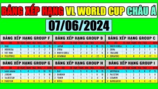 Bảng Xếp Hạng Vòng Loại World Cup 2026 Châu Á  Cập Nhật 762024  Kết Quả Vòng Loại World Cup 2026 [upl. by Htinek355]