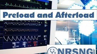 Preload vs Afterload II How to treat altered levels Normal values [upl. by Keese]