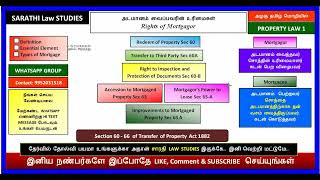 RIGHTS OF MORTGAGOR  TRANSFER OF PROPERTY ACT IN TAMIL  MORTGAGOR SECTION 6066 [upl. by Gerianna]