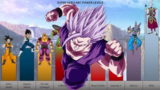 SUPER HERO ARC POWER LEVELS Dragon Ball Super [upl. by Rooney]