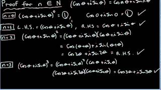 De Moivres theorem  Proof for natural numbers [upl. by Corder941]