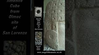 Magnetism Discovered at 1800 BC  1200 BC Olmec Site in Ancient Mexico  Megalithomania [upl. by Pachston769]