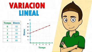 VARIACIÓN LINEAL Super facil  Para principiantes [upl. by Refiffej]