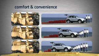 Captiva AWD Product Profile [upl. by Tocs]