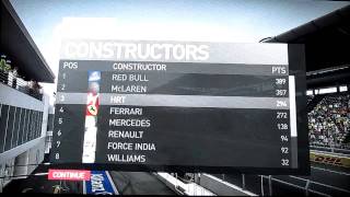 F1 2010 WDC CHAMPIONSHIP WINNING LAP AND AFTER [upl. by Aihsilat635]