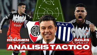 RIVER  TALLERES 10 ANÁLISIS TÁCTICO  Copa Libertadores 2024 [upl. by Asle783]