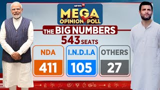 Lok Sabha 2024 Elections NDA Set To Cross 400 Seats As Per Mega Opinion Poll  Modi vs Rahul [upl. by Stephenson]