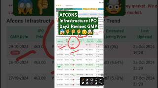 AFCONS INFRASTRUCTURE IPO DAY3 REVIEW GMP today 👎🥱❌🚫👎🤣 [upl. by Chaney280]