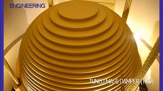 The Taipei 101 stabilizing ball during the 68 earthquake in Taiwan September 18 2022 [upl. by Gabrila]