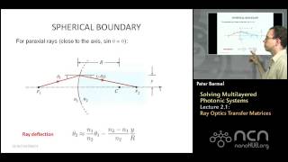 nanoHUBU Nanophotonic Modeling L21 Multilayered Photonic Systems Ray Optics Transfer Matrices [upl. by Micheil]