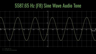 558765 Hz F8 Sine Wave Audio Tone [upl. by Bettine804]