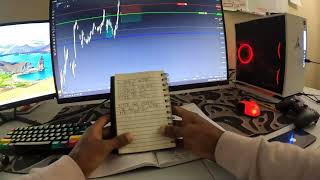 FUNDED TRADER SCALPS IN NEW YORK SESSION [upl. by Nihahs595]