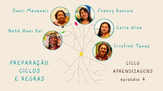 4  PREPARAÇÃO CICLOS E REGRAS  Sueli Netë Francy Carla e Cristine  APRENDIZAGENS [upl. by Yadrahs925]