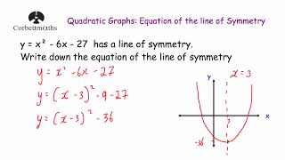 Line of Symmetry of a Quadratic Graph  Corbettmaths [upl. by Pevzner]