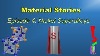 The Story of Nickel Superalloys Saving the World in a Different Way [upl. by Salohcim]