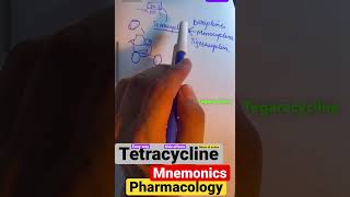 Tetracycline pharmacologymode of actionmechanism of action side effectMnemonicstetracycline [upl. by Naujled948]