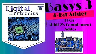 7 Fourbit Adder Implementation on an FPGA Board  StepbyStep Instructions [upl. by Nawek]