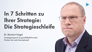 Strategieentwicklung Die Strategieschleife [upl. by Wivinia]