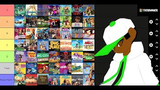 Disney Channel Shows Tier List [upl. by Atauqal]