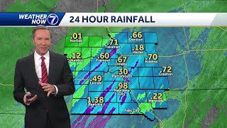 Beneficial rainfall in Omaha today [upl. by Kcirreg]