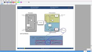 Ryerson University  ELE 635  Communication Systems  Lecture 4 Part 2 [upl. by Darees81]