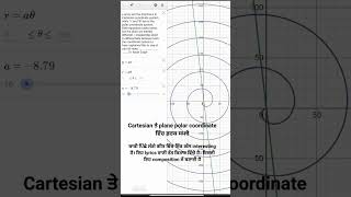 polarcoordinates cartesian punjabisong mathematics ranitatt songmathinpunjabiytshort desmos [upl. by Borreri]