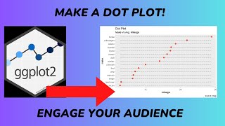 Add more plots to your tool belt [upl. by Llerraj]