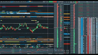 es futures live bookmap rithmic [upl. by Ogilvy]