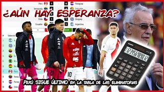 ¿PERÚ TIENE OPORTUNIDAD PARA CLASIFICAR AL MUNDIAL 💥 FOSSATI OUT 😡 USANDO LA CALCULADORA [upl. by Blum846]