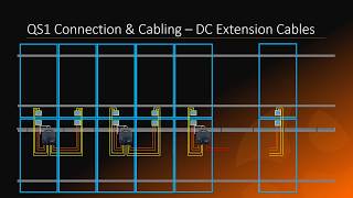 DISCONTINUED PRODUCT QS1 Connection amp Cabling 2019 USA [upl. by Lucius]