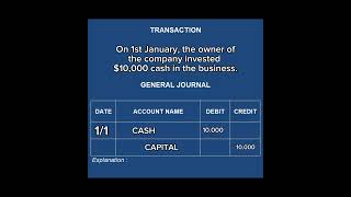 How to Journalize Initial Investment  finance accounting corporatelife [upl. by Morentz]