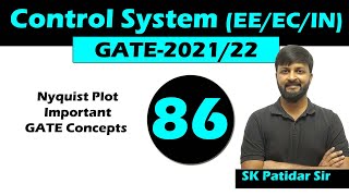 Lec 86 Nyquist Plot  important GATE concept continue Control system [upl. by Glass]