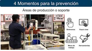 Hanon Systems Retorno Seguro – Part 2 Spanish [upl. by Salokin]