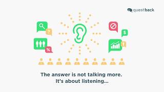 Questback Listening to employees drives organizational performance [upl. by Appleby]