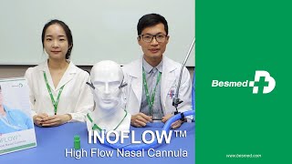 Besmed  How does INOFLOW™ work for a patient [upl. by Bertle]