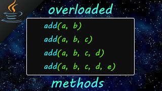 Java overloaded methods ☎️ [upl. by Avonasac38]