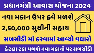 પ્રધાનમંત્રી આવાસ યોજના 2024  PMAY Subsidy Latest News  PMAY Gujarat [upl. by Suoicul]