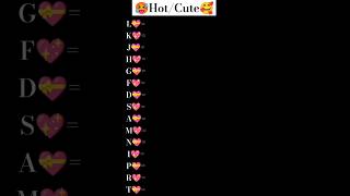 choose the first letter of your name 🥵HotCute🥰 youtubeshorts shorts [upl. by Yelssew659]