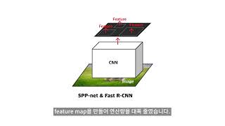 AI Friends School 14차시 인공지능을 통한 영상처리 [upl. by Sedrul]