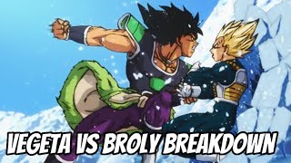 The Film StudyVegeta Vs Broly [upl. by Mortensen]