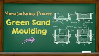 MANUFACTURING PROCESS  GREEN SAND MOULDING  தமிழ் [upl. by Naujad]