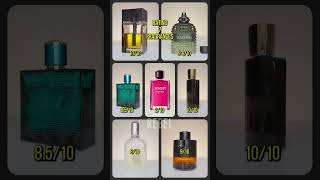 7 Fragrances For Men RATED fragrance cologne [upl. by Yvette830]