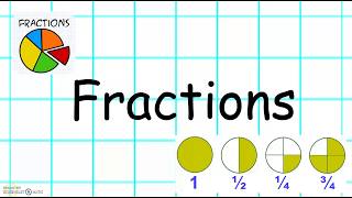 Year 1 Fractions  Halves and Quarters [upl. by Ahsaela233]