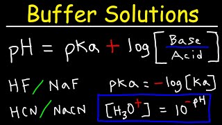 Buffer Solutions [upl. by Enneite91]