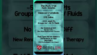 PLUS Trial Balanced vs Unbalanced Crystalloids REBELEM Crystalloids Resuscitation PLUStrial [upl. by Meihar620]