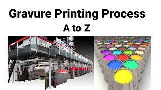 Rotogravure Printing A to Z gravure printing processMachine gravure image career cylinder [upl. by Oxley]